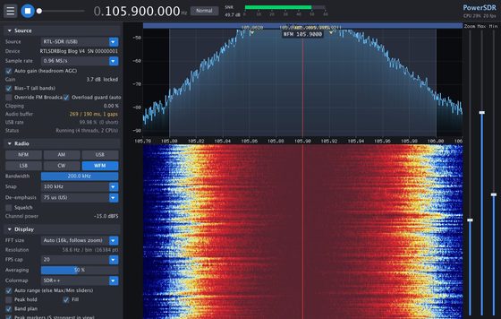 PowerRF showing the FM broadcast band around 105.9 MHz with a spectrum trace and a dense waterfall
